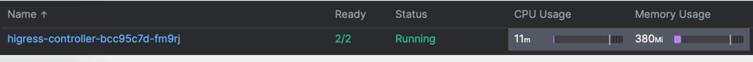 Higress Controller Performance under massive routing loads